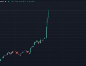 Binance Borsasında Dolar 21.43TL’yi Gördü!