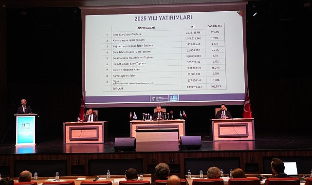 İSU’nun 2024 yılı 2. Olağan Genel Kurulu yapıldı: 2025 yılı gider bütçesi 15 milyar 769 milyon lira