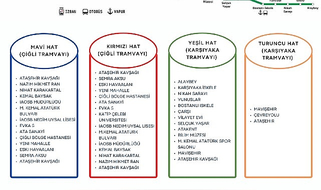 Karşıyaka ve Çiğli tramvaylarında normal sefer düzenine geçildi