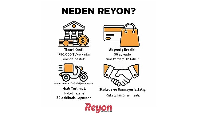 REYON’dan hızlı ve güvenli alışveriş için “Paket Taxi ile teslimatı başlattı