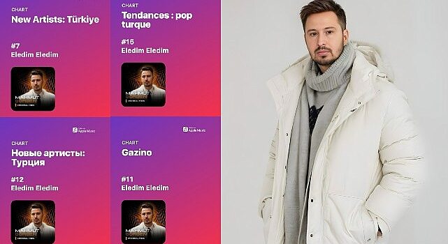 Mahmut Görgen ve Fatih Doğukan Yılmaz’ın ‘Eledim Eledim’ Şarkısı Apple Music Listelerine Fırtına Gibi Girdi
